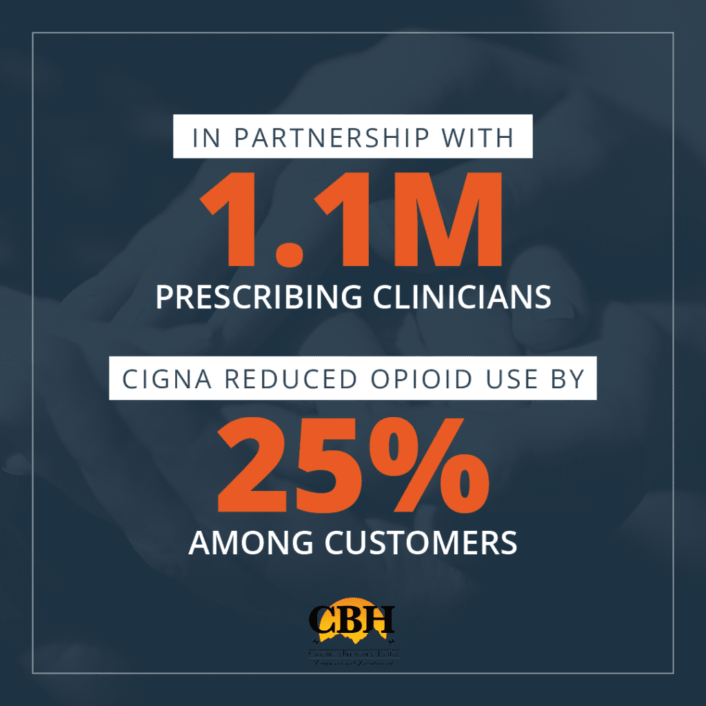 A Complete Guide to Rehabs That Accept Cigna Health Insurance